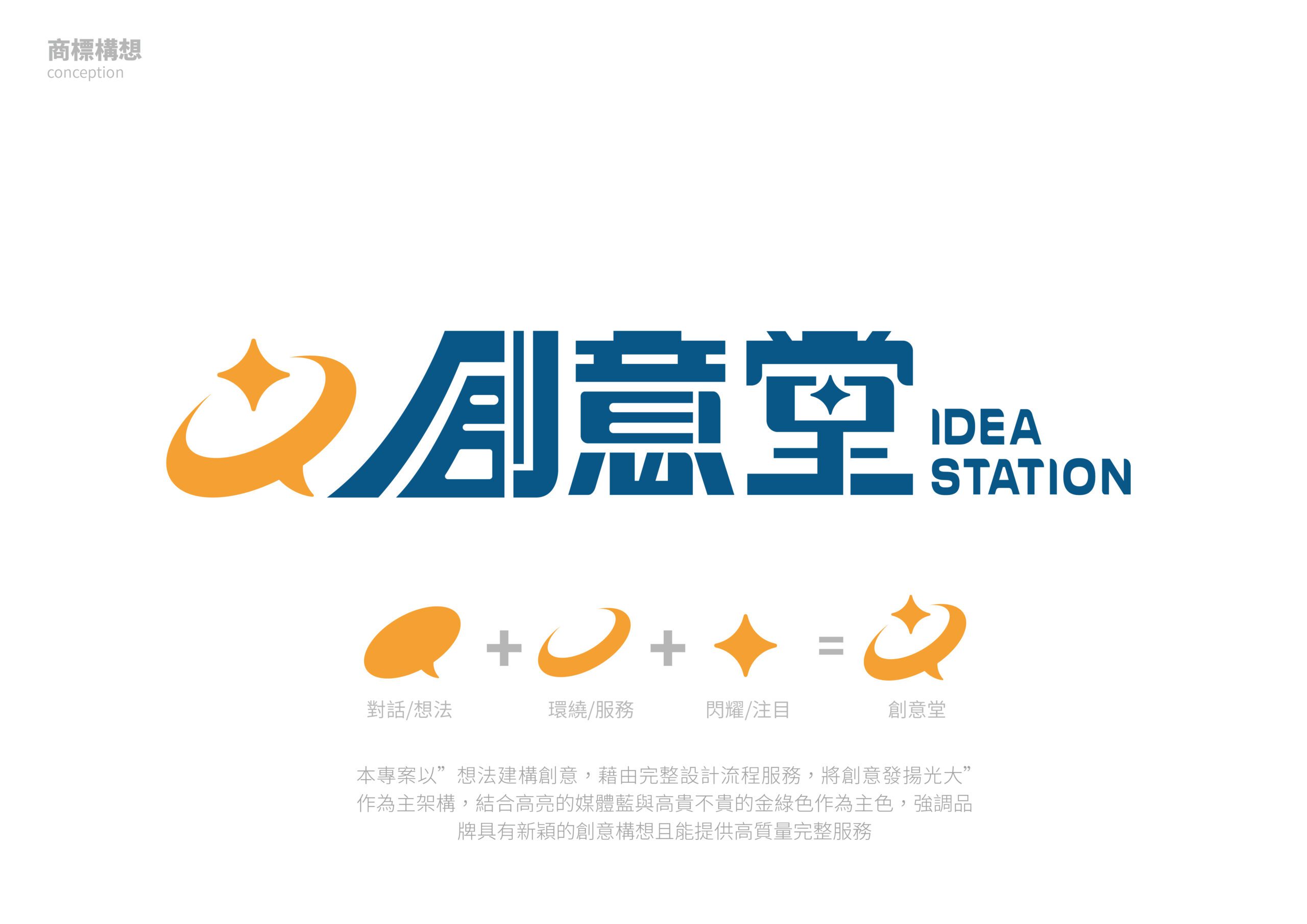 創意堂品牌標誌構想與圖形元素拆解
